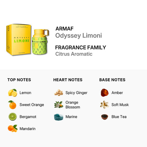 ARMAF Odyssey Limoni 3.4 EDP