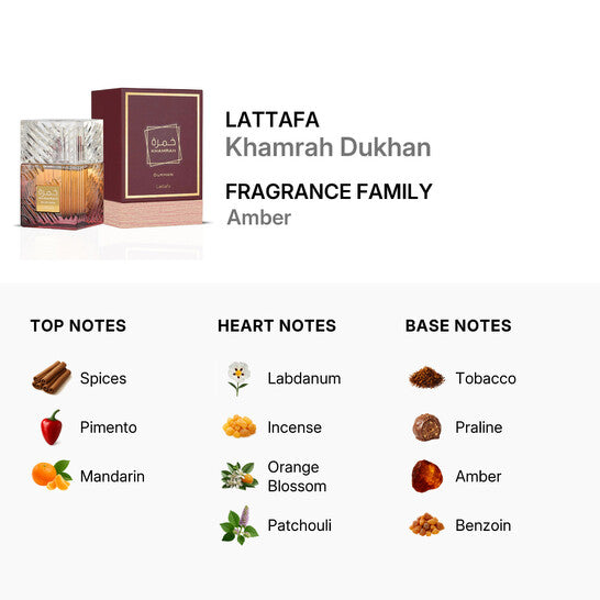 Lattafa Dukhan 3.4
