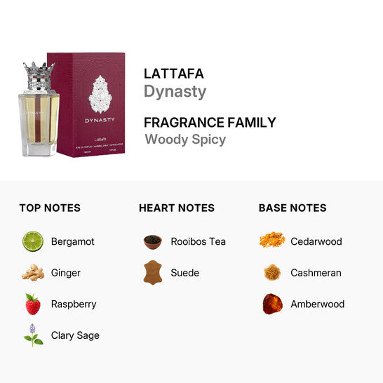 Lattafa Dynasty 3.4 EDP