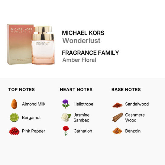 Micheal Kors Wonderlust Tester 3.4 EDP