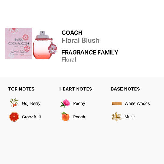 Coach Floral 3oz EDP (Tester)