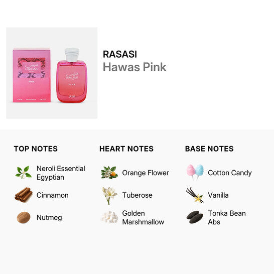 Rasasi Hawas Pink EDP