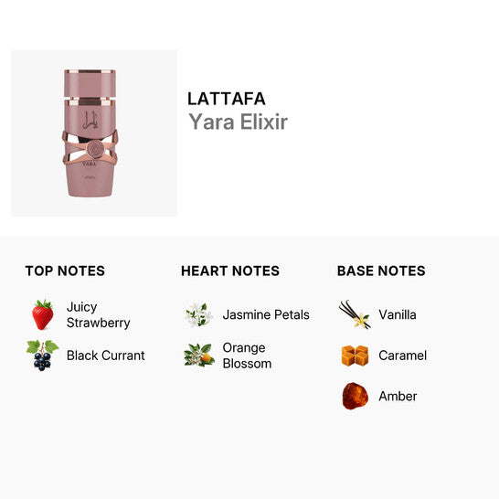 Lattafa Yara Elixir 3.4 EDP