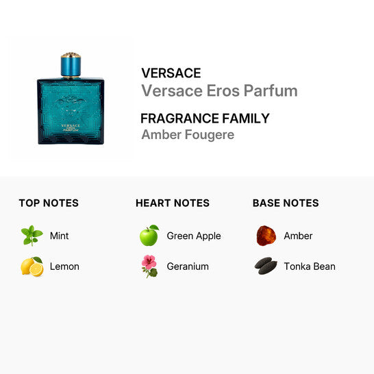 Versace Eros Parfum 3.4 (tester)