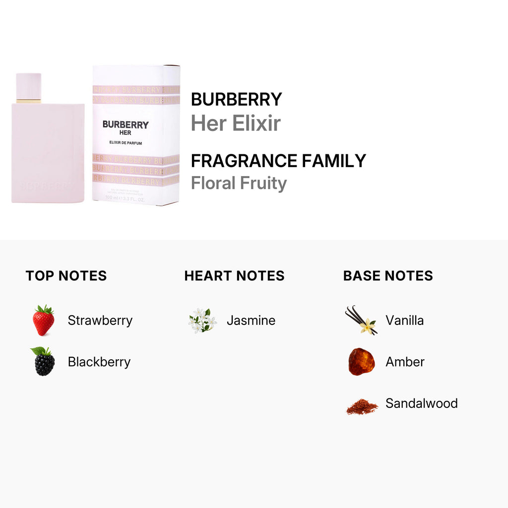 Burberry Her Elixir EDP 3.4 oz