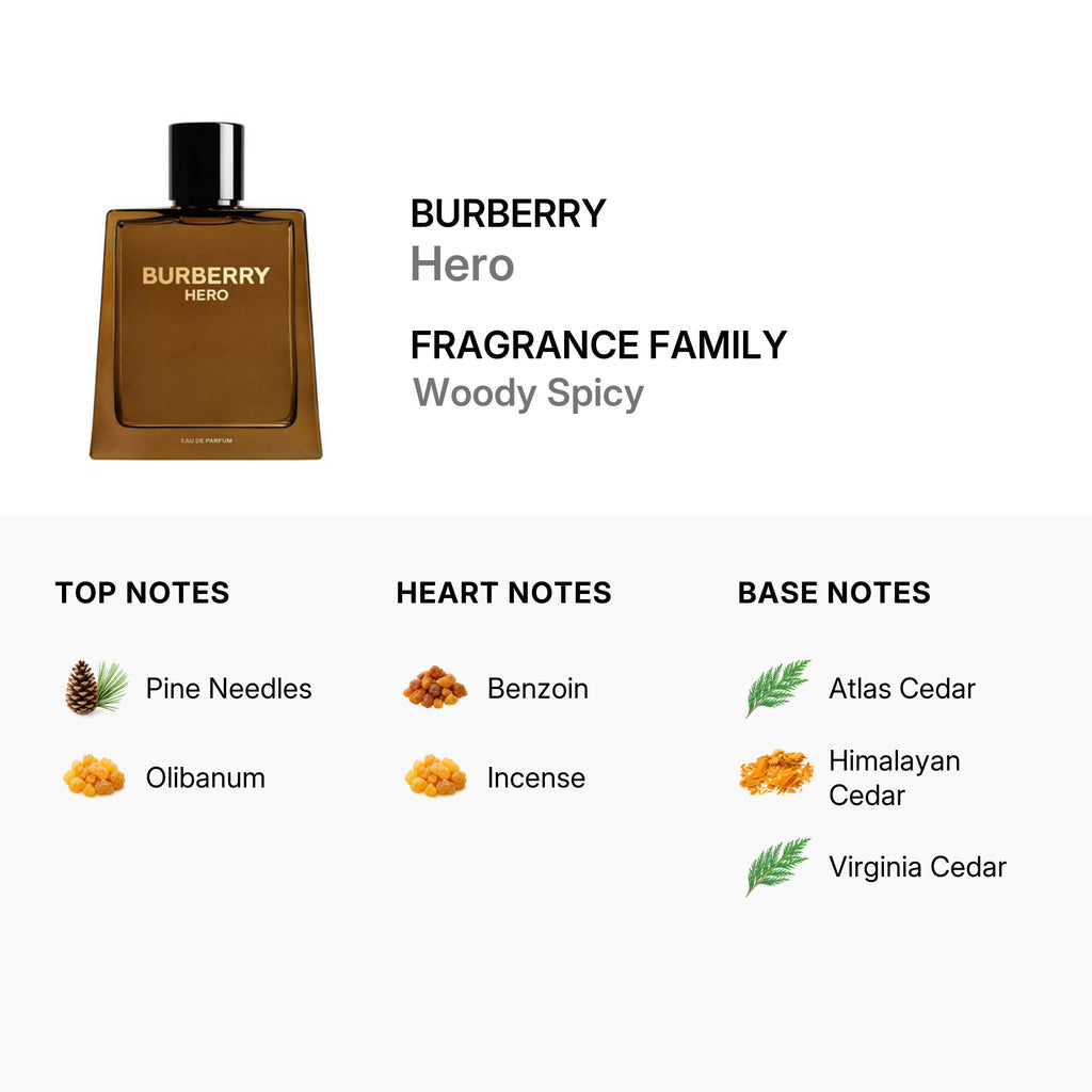 Burberry Hero EDP Spray 3.3 oz