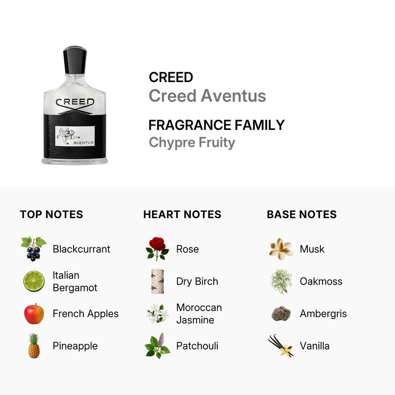 Creed Aventus EDP 3.3oz