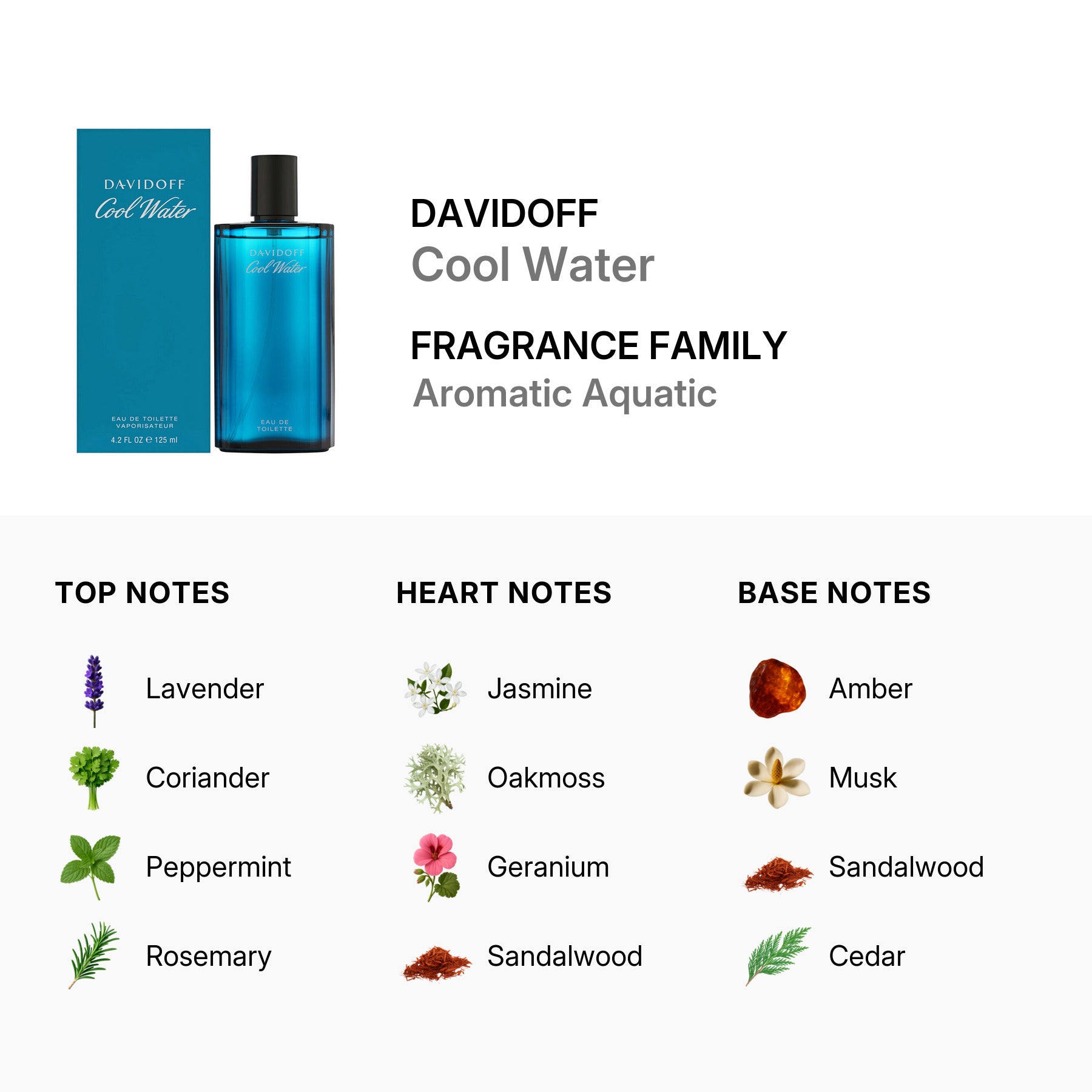 Davidoff Cool Water EDT Spray 4.2 oz