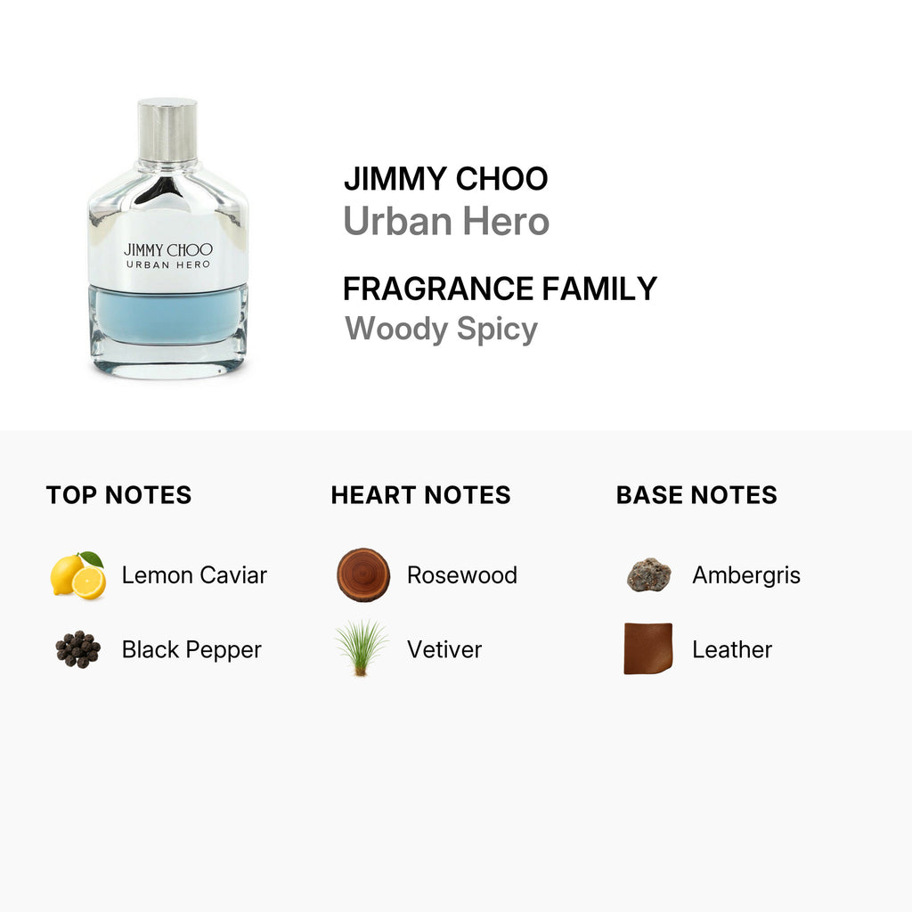 Jimmy Choo Men's Urban Hero EDP Spray 3.4 oz (Tester)