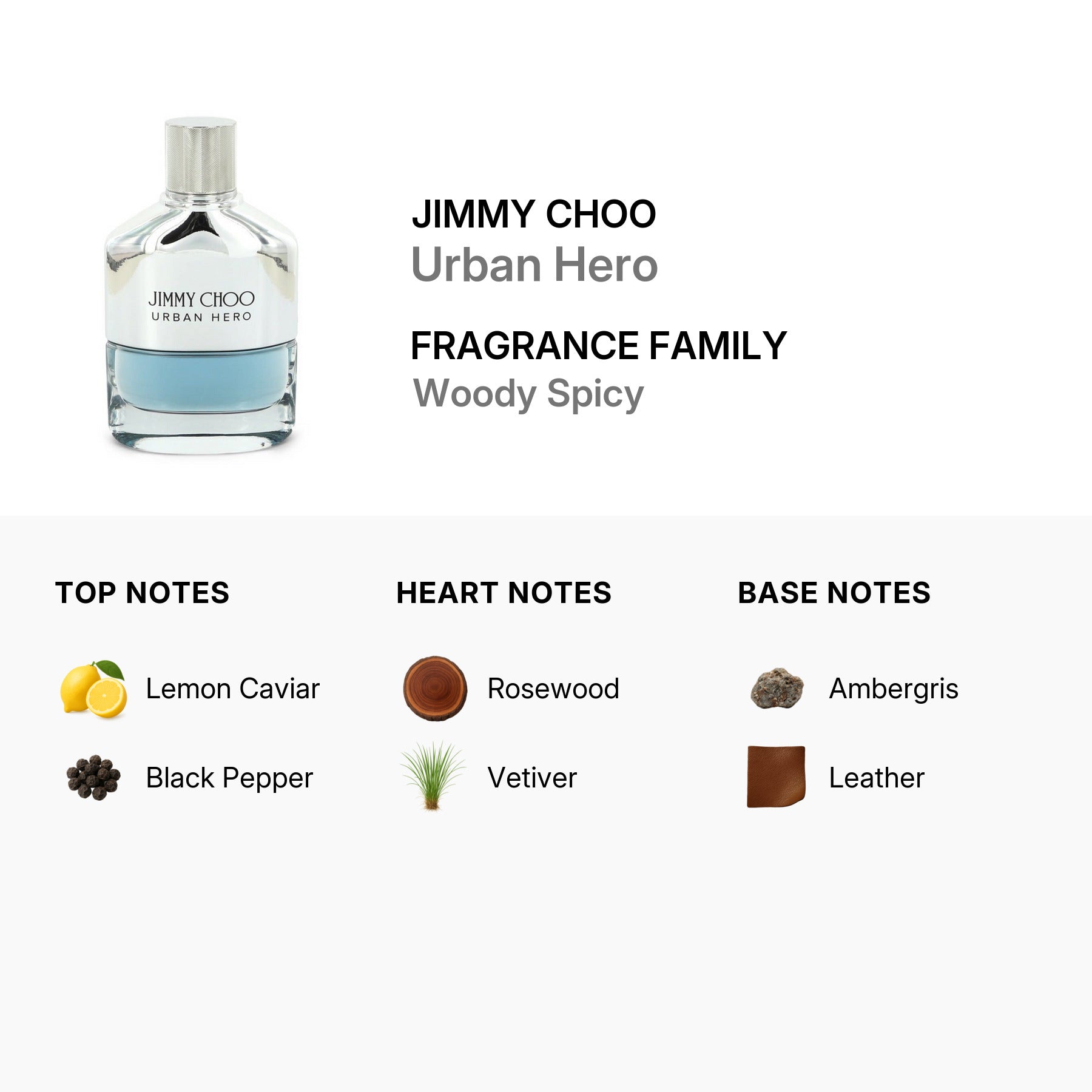 Jimmy Choo Men's Urban Hero EDP Spray 3.4 oz (Tester)