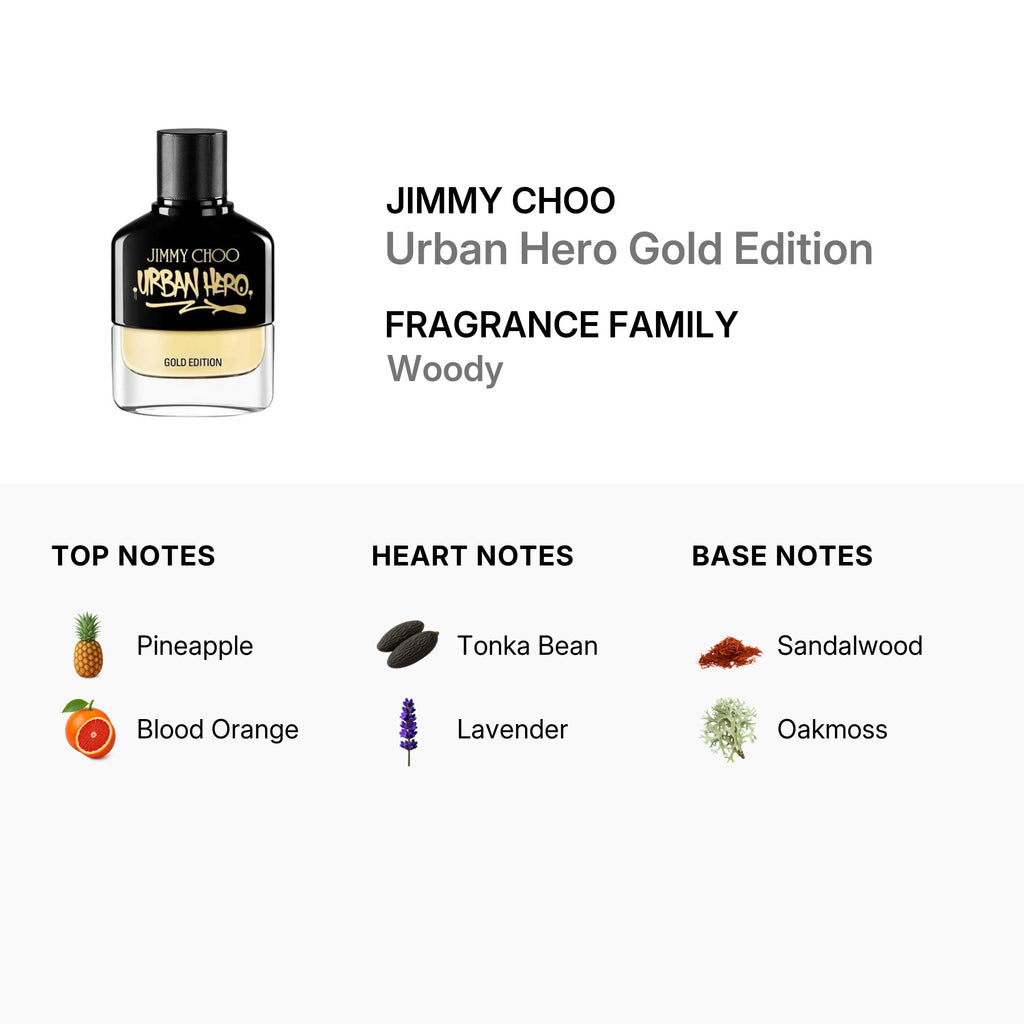 Jimmy Choo Urban Hero Gold Edition EDP Body Spray 3.4 oz