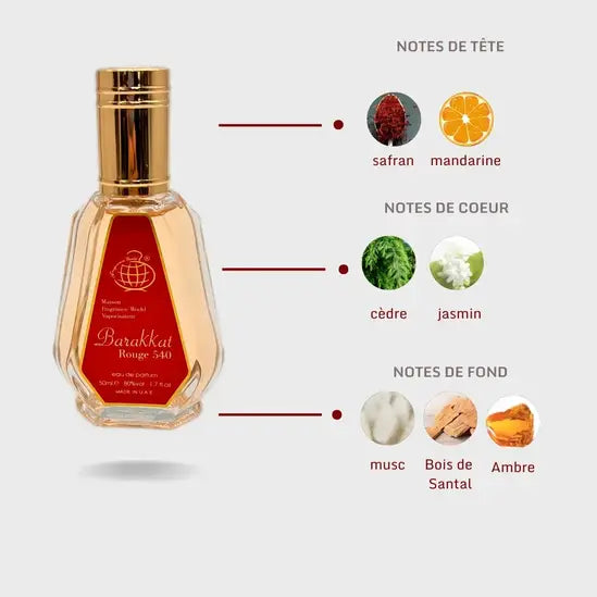 Fragrance World Barakkat Rouge 540 EDP 1.7oz