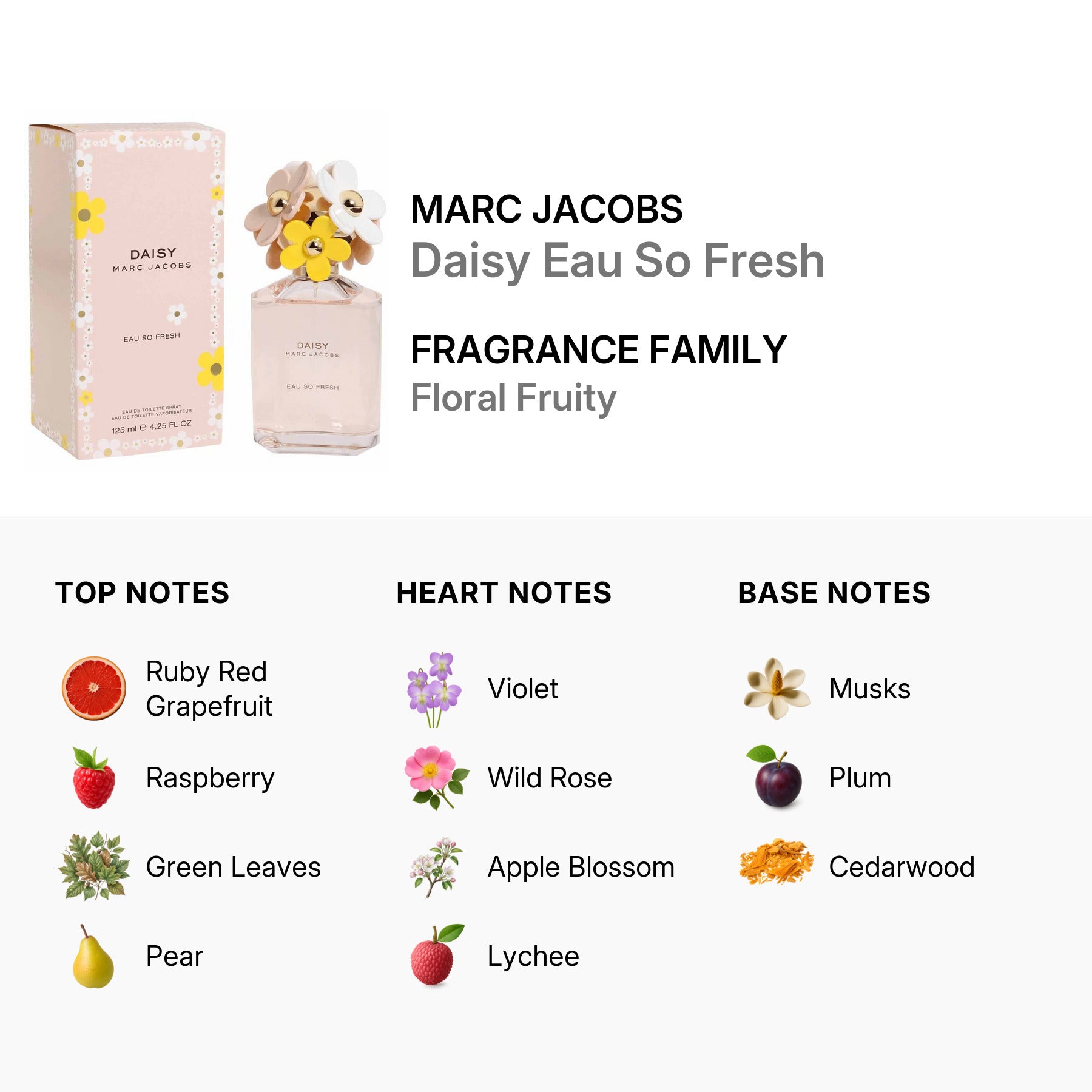 Marc Jacobs Daisy Eau So Fresh 4.2oz EDT
