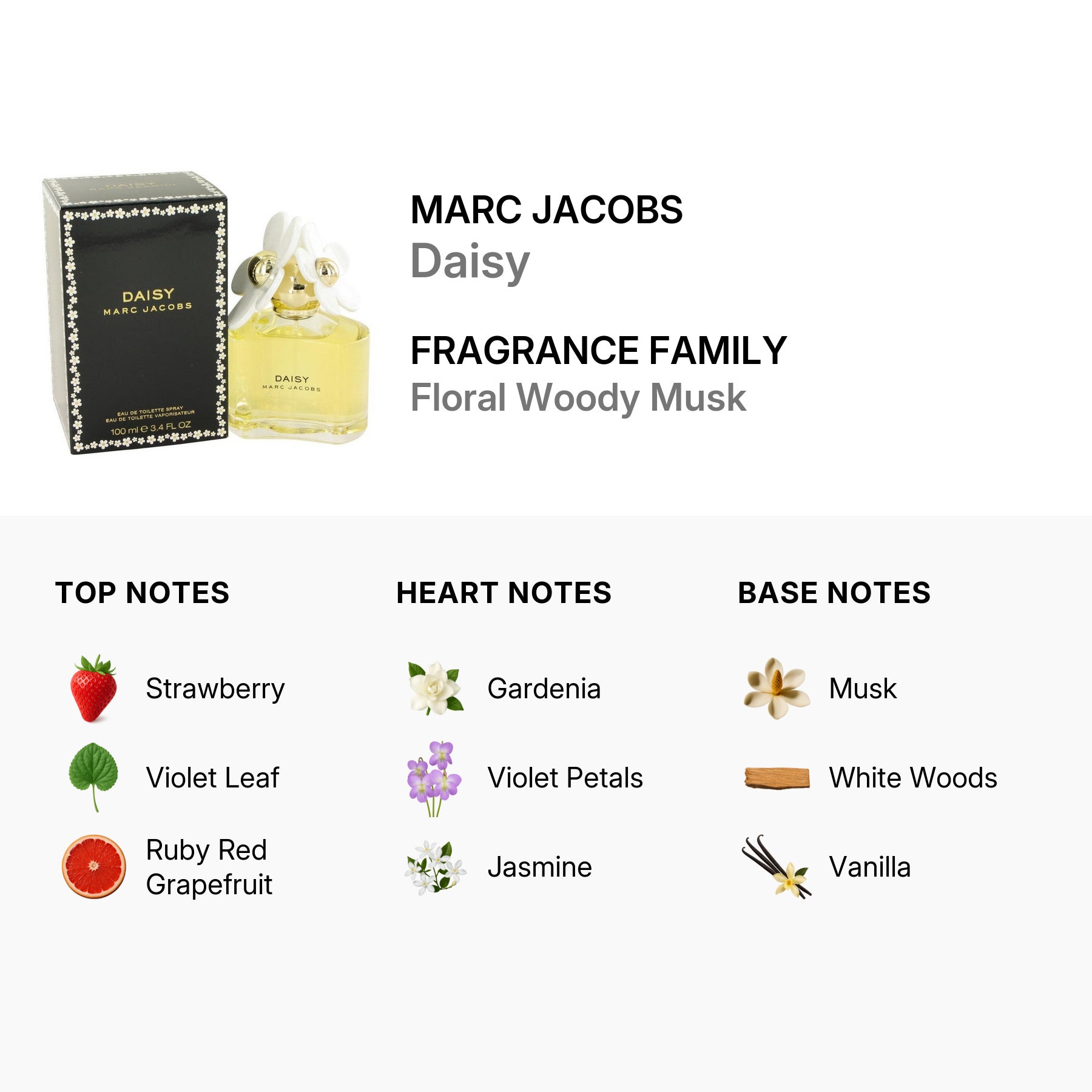 Marc Jacobs Daisy 3.4oz EDT