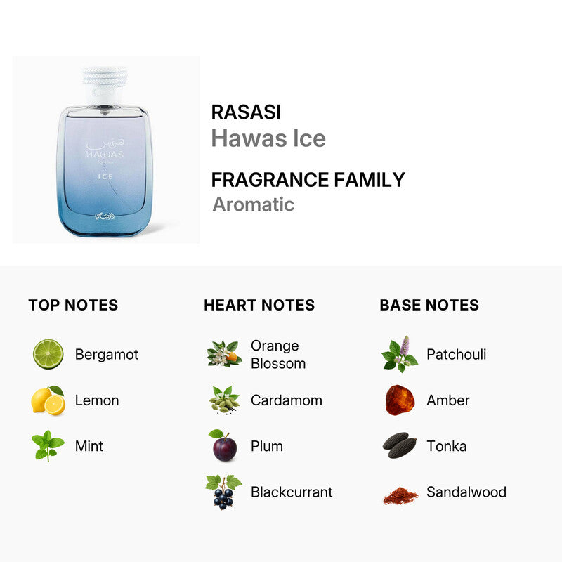 Rasasi Hawas Ice 3.4oz EDP